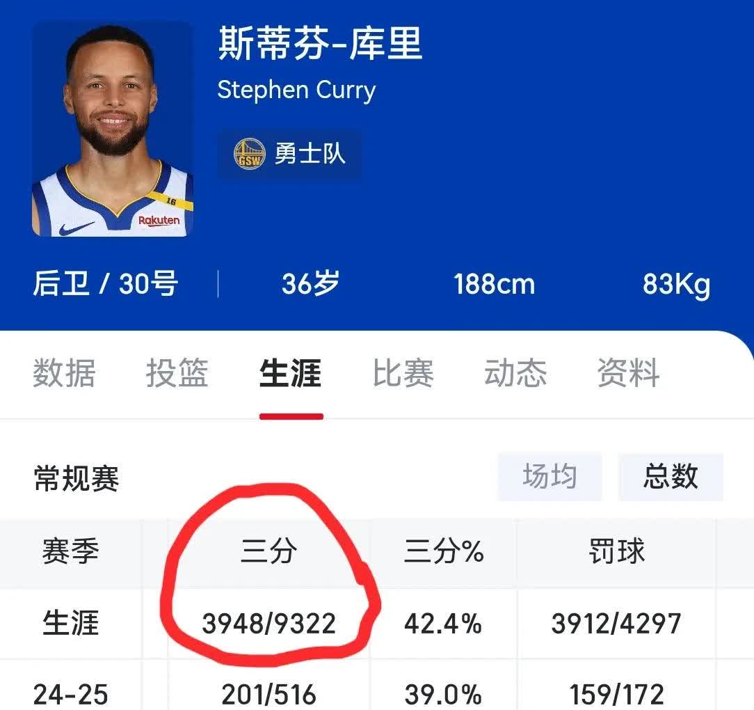 季后赛中，库里在最后两分钟多次投中决定比赛胜负的远三分！的简单介绍